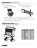 Предварительный просмотр 6 страницы Husky UAT-H-26051 Use And Care Manual