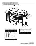 Preview for 9 page of Husky UAT-H-60121 Use And Care Manual