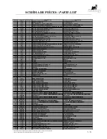 Preview for 3 page of Husky ULT1750P Instruction Manual And Parts List