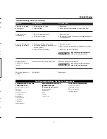 Preview for 7 page of Husky WL6500 Series Operating Instructions Manual