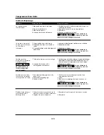 Preview for 14 page of Husky WL6500 Series Operating Instructions Manual