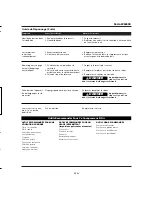 Preview for 15 page of Husky WL6500 Series Operating Instructions Manual