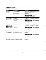 Preview for 22 page of Husky WL6500 Series Operating Instructions Manual