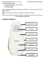 Предварительный просмотр 4 страницы HUSLOG 202111 User Manual