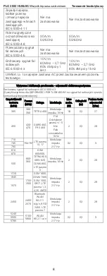 Предварительный просмотр 8 страницы HUSLOG 612736 User Manual