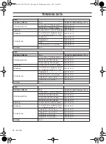 Предварительный просмотр 28 страницы HUSQ 233R Operator'S Manual