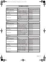 Предварительный просмотр 57 страницы HUSQ 233R Operator'S Manual