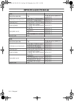 Предварительный просмотр 300 страницы HUSQ 233R Operator'S Manual