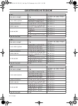 Предварительный просмотр 330 страницы HUSQ 233R Operator'S Manual