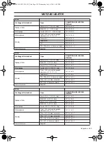 Предварительный просмотр 359 страницы HUSQ 233R Operator'S Manual