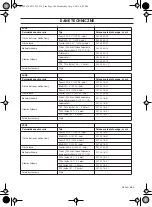 Предварительный просмотр 389 страницы HUSQ 233R Operator'S Manual