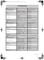 Предварительный просмотр 445 страницы HUSQ 233R Operator'S Manual