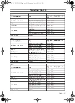 Предварительный просмотр 473 страницы HUSQ 233R Operator'S Manual