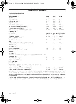 Предварительный просмотр 500 страницы HUSQ 233R Operator'S Manual