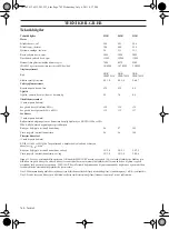 Предварительный просмотр 743 страницы HUSQ 233R Operator'S Manual