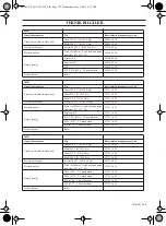 Предварительный просмотр 744 страницы HUSQ 233R Operator'S Manual