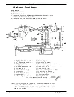 Preview for 44 page of Husqvarna Viking Designer I Service Manual