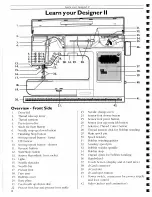 Предварительный просмотр 4 страницы Husqvarna Viking Designer II User Manual