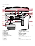 Preview for 6 page of Husqvarna Viking Designer Jade 35 User Manual