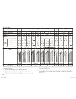 Preview for 32 page of Husqvarna Viking H Class 200S User Manual