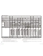 Preview for 34 page of Husqvarna Viking H Class 200S User Manual