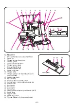 Preview for 8 page of Husqvarna Viking Huskylock 905 User Manual