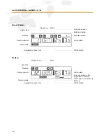 Preview for 10 page of Husqvarna Viking HUSKYSTAN C10 User Manual