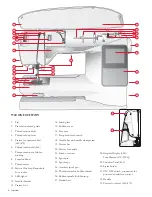 Предварительный просмотр 6 страницы Husqvarna Viking Opal 650 User Manual