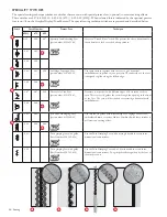 Preview for 56 page of Husqvarna Viking Opal 650 User Manual