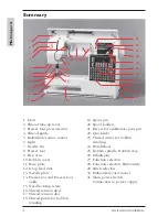 Preview for 4 page of Husqvarna Viking Rose 605 User Manual