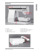 Preview for 5 page of Husqvarna Viking Rose 605 User Manual