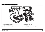 Preview for 11 page of Husqvarna 100-B380X Operator'S Manual