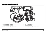 Предварительный просмотр 11 страницы Husqvarna 100-B380X Operator'S Manual