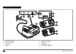 Preview for 128 page of Husqvarna 100-B380X Operator'S Manual