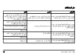 Preview for 13 page of Husqvarna 100-C1800X Operator'S Manual