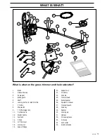 Preview for 13 page of Husqvarna 101 90 47-26 142RB/152RB Operator'S Manual