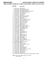 Preview for 21 page of Husqvarna 10527STE Owner'S Manual