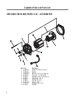 Предварительный просмотр 28 страницы Husqvarna 1055 GN Operator'S Manual