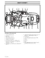 Предварительный просмотр 12 страницы Husqvarna 11 C Operator'S Manual