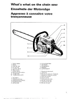 Предварительный просмотр 3 страницы Husqvarna 1100 CD Operator'S Manual