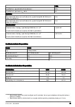 Preview for 33 page of Husqvarna 110iL Operator'S Manual