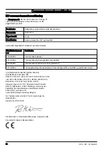 Preview for 50 page of Husqvarna 110iL Operator'S Manual