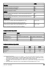 Preview for 63 page of Husqvarna 110iL Operator'S Manual