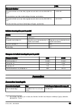 Preview for 111 page of Husqvarna 110iL Operator'S Manual