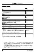 Preview for 126 page of Husqvarna 110iL Operator'S Manual