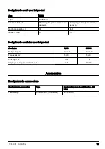 Preview for 127 page of Husqvarna 110iL Operator'S Manual