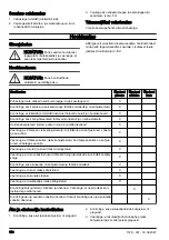 Preview for 186 page of Husqvarna 110iL Operator'S Manual