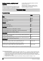 Preview for 234 page of Husqvarna 110iL Operator'S Manual