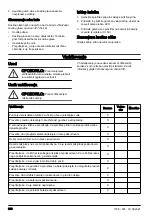 Preview for 308 page of Husqvarna 110iL Operator'S Manual