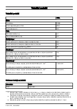 Preview for 311 page of Husqvarna 110iL Operator'S Manual